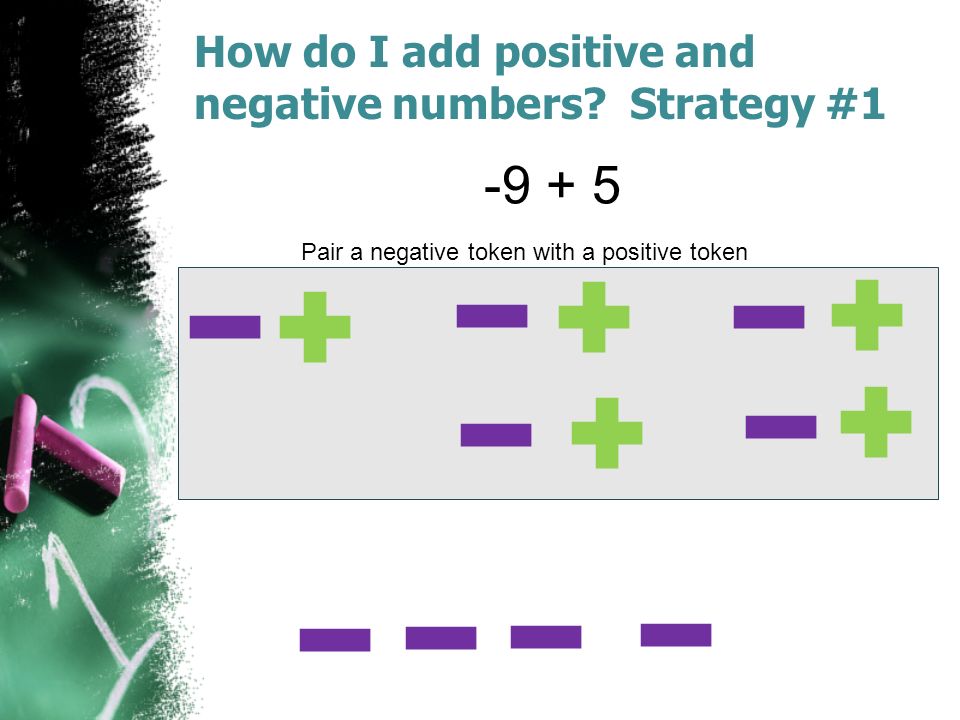 How do I add positive and negative numbers.