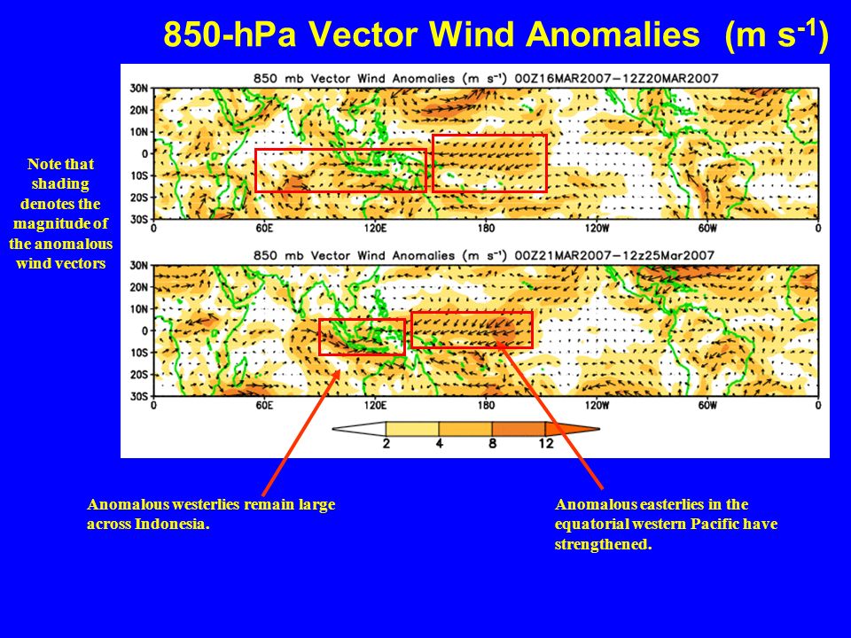 850-hPa Vector Wind Anomalies (m s -1 ) Note that shading denotes the magnitude of the anomalous wind vectors Northerly flow has strengthened north of the equator.