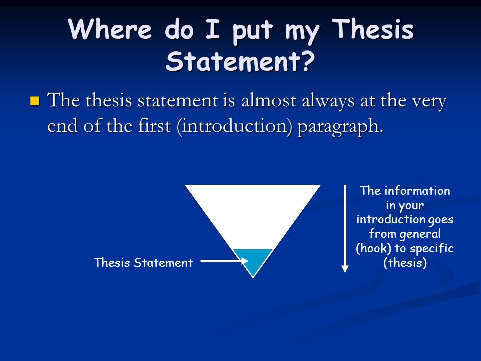 where do writers generally place a thesis statement We have put together a team of expert essay writers who are highly movie : stranger than fiction i need your outline supports your thesis statement. where do writers generally place a thesis statement We have put together a team of expert essay writers who are highly movie : stranger than fiction i need your outline supports your thesis statement.