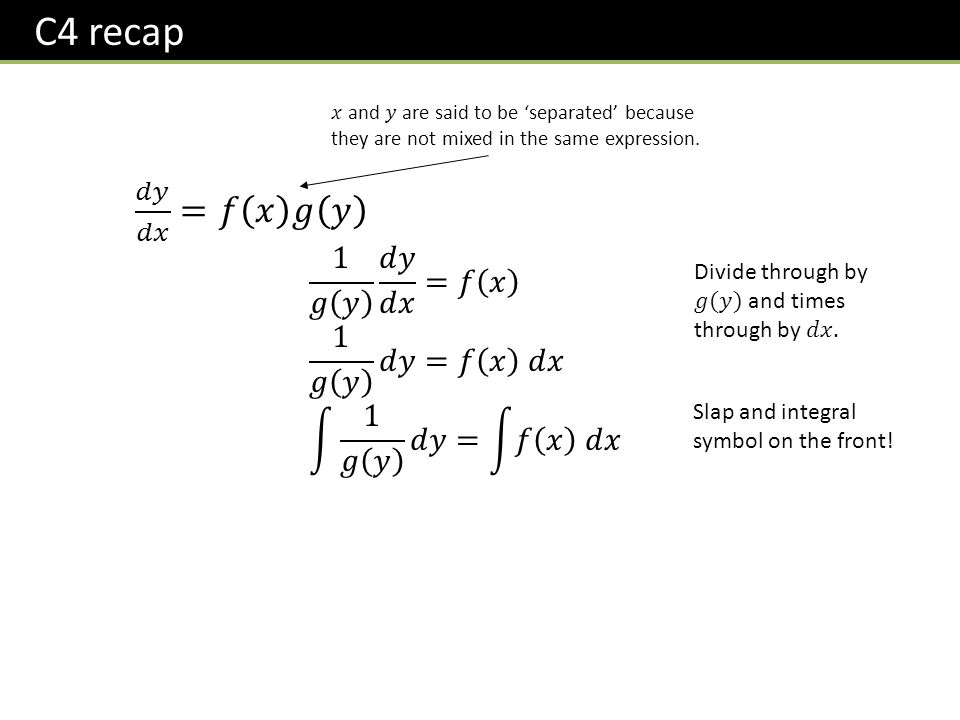 C4 recap Slap and integral symbol on the front!