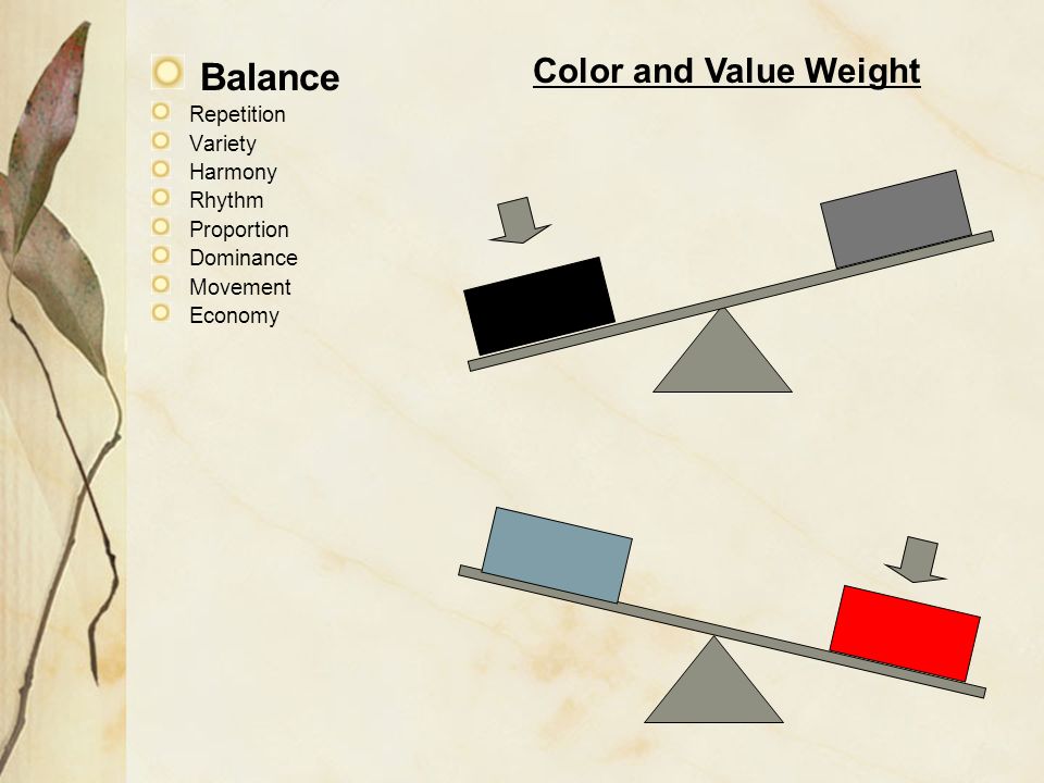 Balance Repetition Variety Harmony Rhythm Proportion Dominance Movement Economy Color and Value Weight .