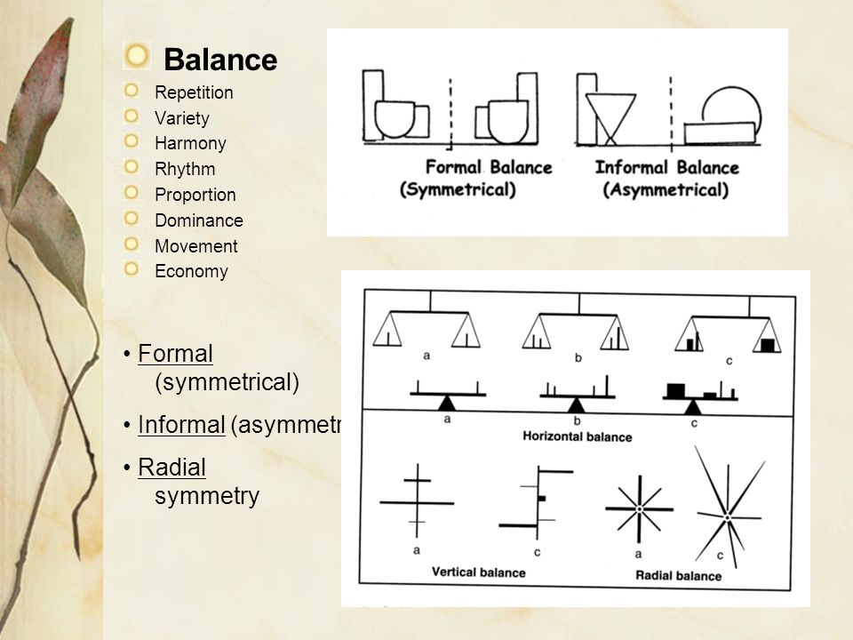 Balance Repetition Variety Harmony Rhythm Proportion Dominance Movement Economy Color and Value Weight