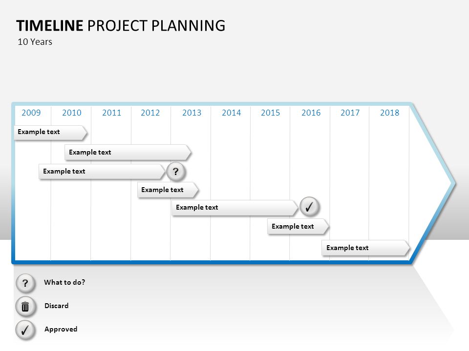 Example text Years TIMELINE PROJECT PLANNING Example text What to do.