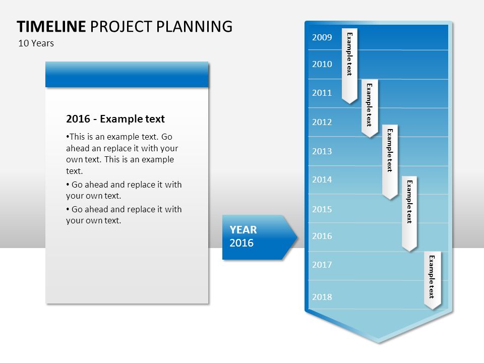 TIMELINE PROJECT PLANNING 10 Years Example text This is an example text.