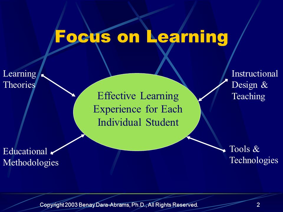 Copyright 2003 Benay Dara-Abrams, Ph.D., All Rights Reserved.2 Focus on Learning Effective Learning Experience for Each Individual Student Learning Theories Educational Methodologies Tools & Technologies Instructional Design & Teaching