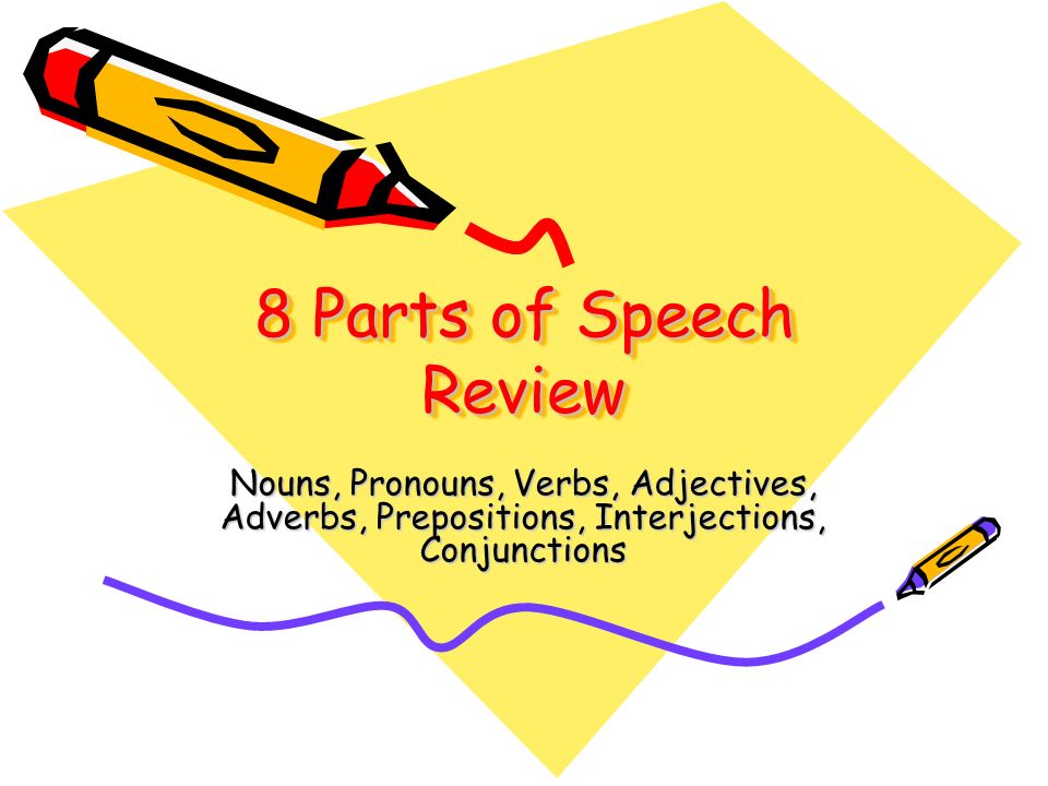 8 Parts of Speech Review Nouns, Pronouns, Verbs, Adjectives, Adverbs, Prepositions, Interjections, Conjunctions