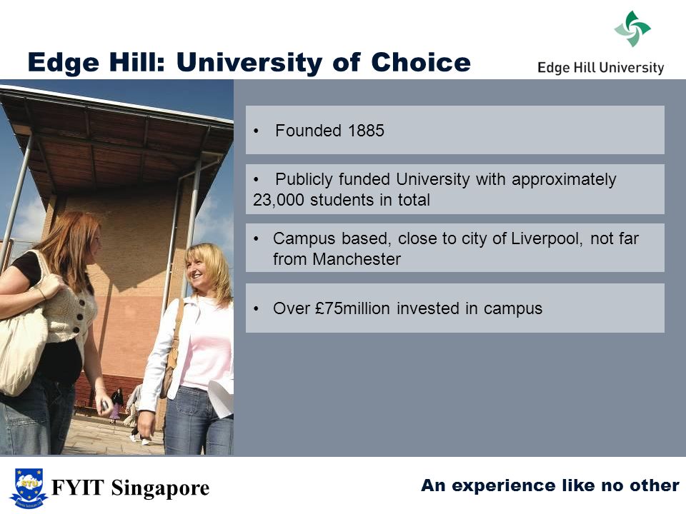 Edge Hill: University of Choice Founded 1885 Campus based, close to city of Liverpool, not far from Manchester Over £75million invested in campus Publicly funded University with approximately 23,000 students in total An experience like no other FYIT Singapore