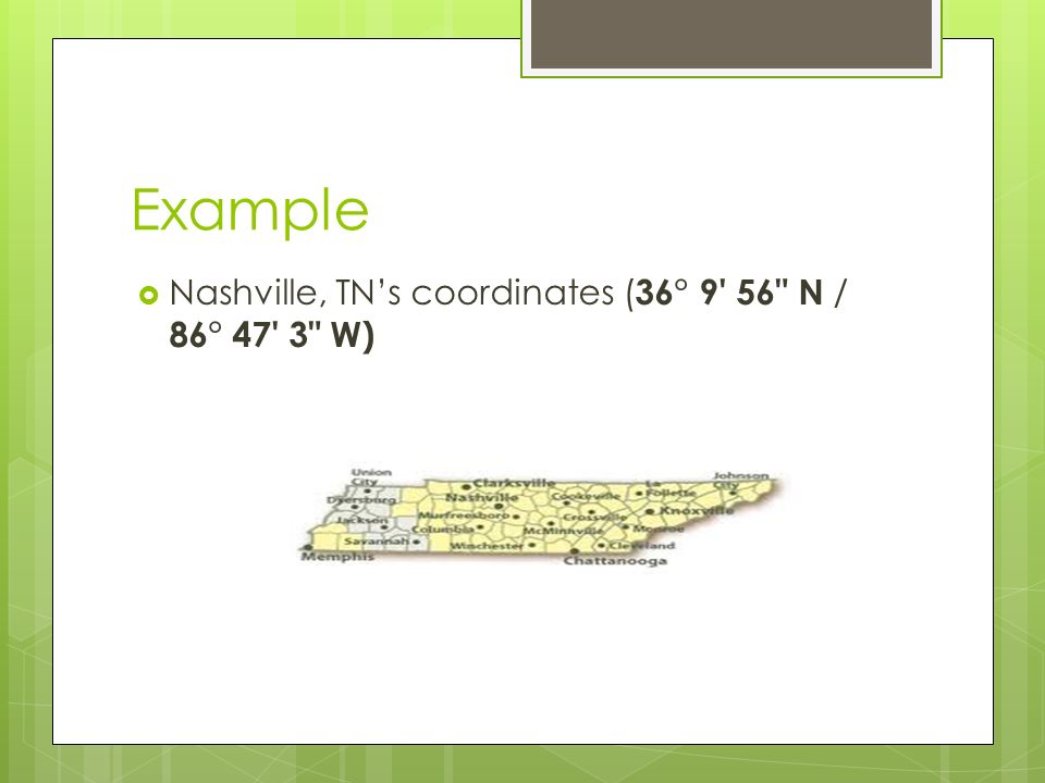 Example  Nashville, TN’s coordinates ( 36° 9 56 N / 86° 47 3 W)
