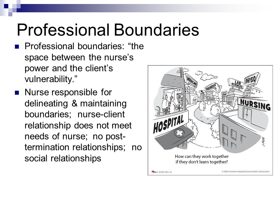 professional boundaries in nursing Professional boundaries self care marlene foreman, bsn, mn, acns-bc, achpn disclosures marlene foreman has no real or perceived conflicts of interest that. professional boundaries in nursing Professional boundaries self care marlene foreman, bsn, mn, acns-bc, achpn disclosures marlene foreman has no real or perceived conflicts of interest that.