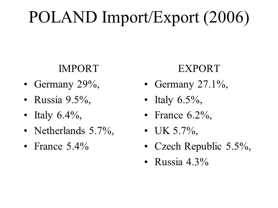 POLAND Import/Export (2006) IMPORT Germany 29%, Russia 9.5%, Italy 6.4%, Netherlands 5.7%, France 5.4% EXPORT Germany 27.1%, Italy 6.5%, France 6.2%, UK 5.7%, Czech Republic 5.5%, Russia 4.3%