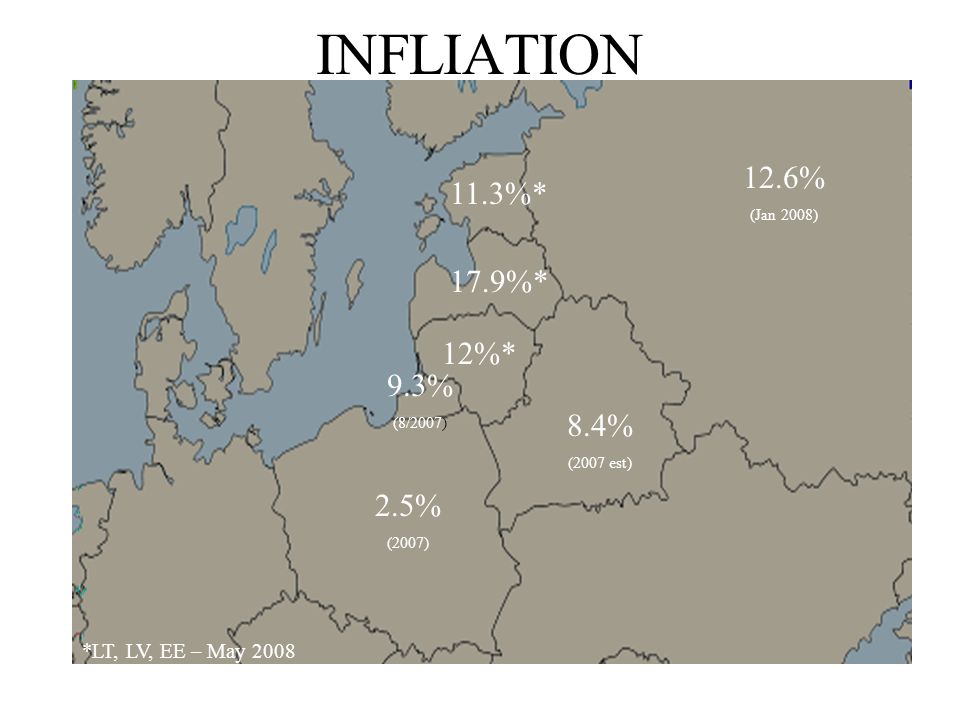 INFLIATION 12.6% (Jan 2008) 11.3%* 17.9%* 12%* 2.5% (2007) 8.4% (2007 est) 9.3% (8/2007) *LT, LV, EE – May 2008