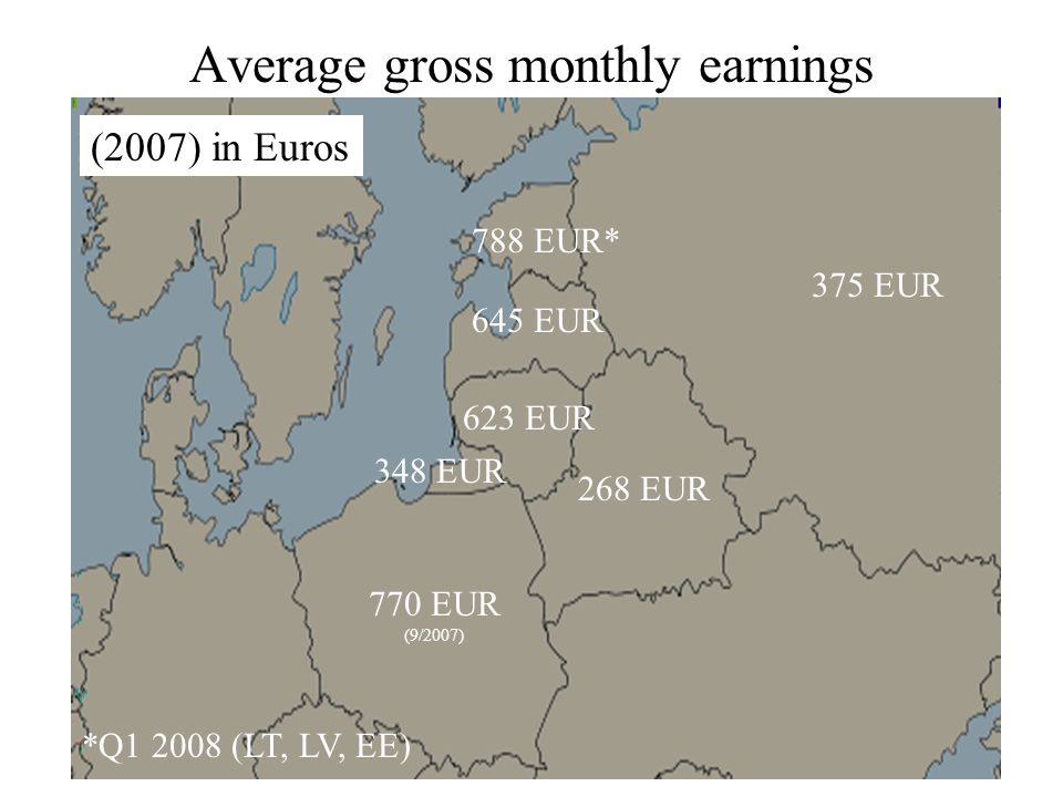 Average gross monthly earnings 788 EUR* 645 EUR 623 EUR 268 EUR 770 EUR (9/2007) 375 EUR 348 EUR *Q (LT, LV, EE) (2007) in Euros