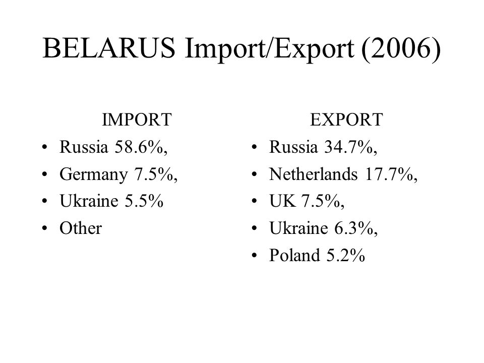 BELARUS Import/Export (2006) IMPORT Russia 58.6%, Germany 7.5%, Ukraine 5.5% Other EXPORT Russia 34.7%, Netherlands 17.7%, UK 7.5%, Ukraine 6.3%, Poland 5.2%