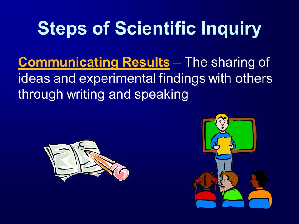 Steps of Scientific Inquiry Communicating Results – The sharing of ideas and experimental findings with others through writing and speaking