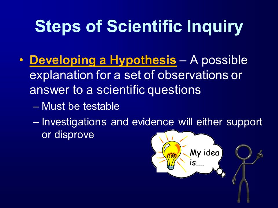 Steps of Scientific Inquiry Developing a Hypothesis – A possible explanation for a set of observations or answer to a scientific questions –Must be testable –Investigations and evidence will either support or disprove