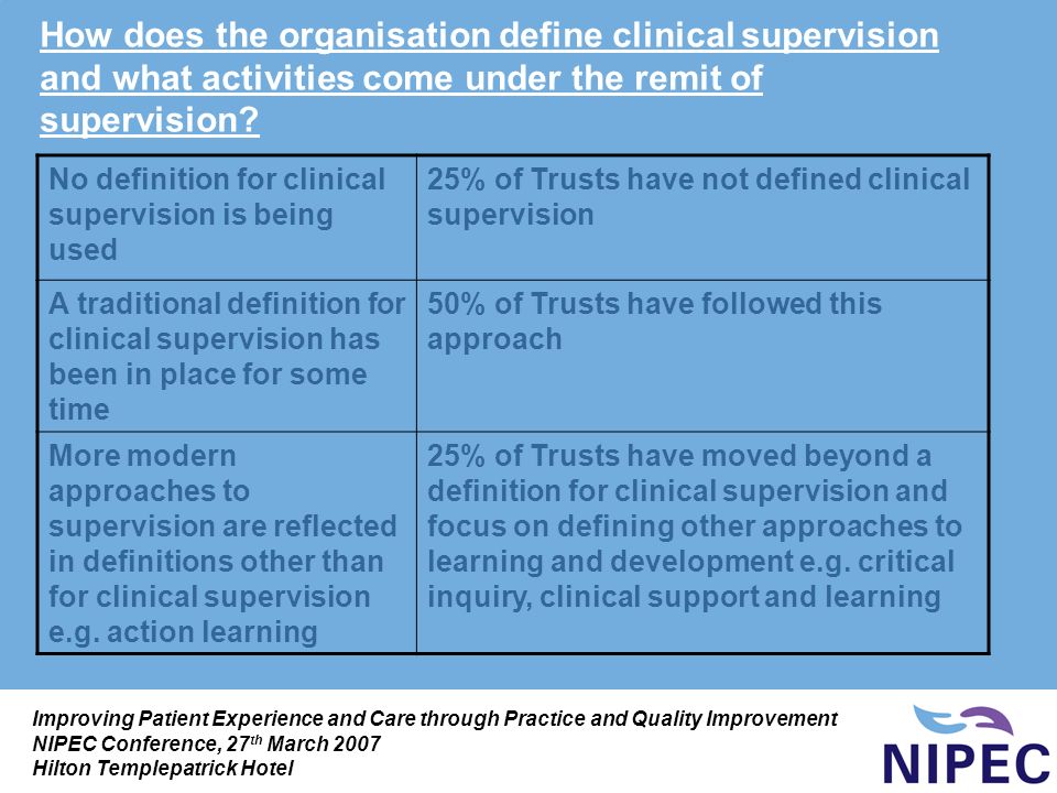 clinical governance improving the continuing education clinical governance improving the continuing education