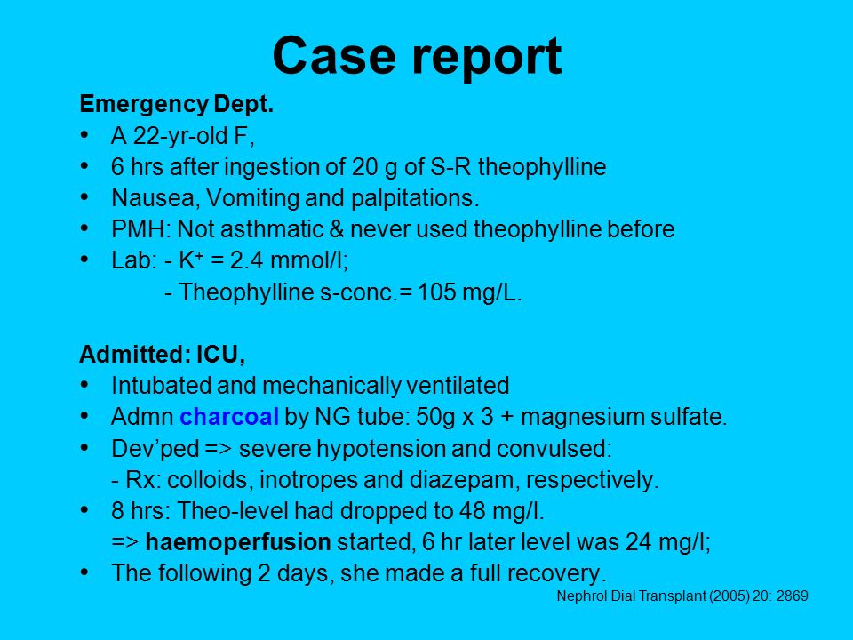 What company makes theophylline