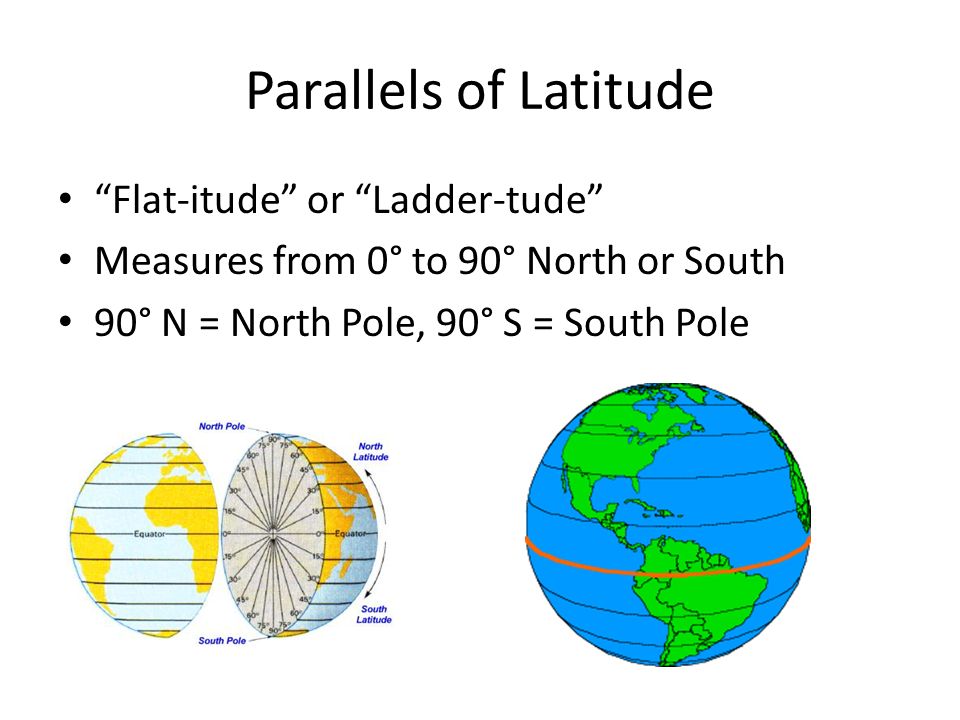 Parallels of Latitude Flat-itude or Ladder-tude Measures from 0° to 90° North or South 90° N = North Pole, 90° S = South Pole