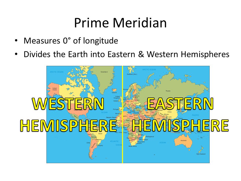 Prime Meridian Measures 0° of longitude Divides the Earth into Eastern & Western Hemispheres