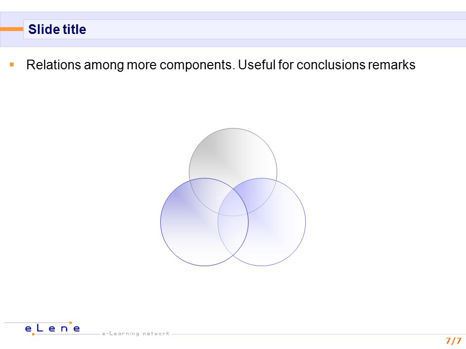 7/7 Slide title  Relations among more components. Useful for conclusions remarks
