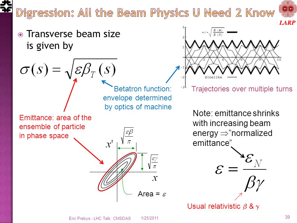  Transverse beam size is given by 1/25/2011 Eric Prebys - LHC Talk, CMSDAS 39 Trajectories over multiple turnsBetatron function: envelope determined by optics of machine Area =  Emittance: area of the ensemble of particle in phase space Note: emittance shrinks with increasing beam energy  normalized emittance Usual relativistic  & 