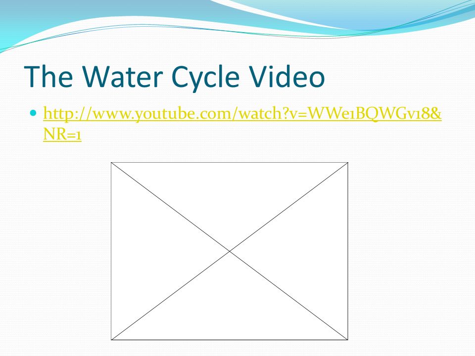 The Water Cycle Video   v=WWe1BQWGv18& NR=1   v=WWe1BQWGv18& NR=1
