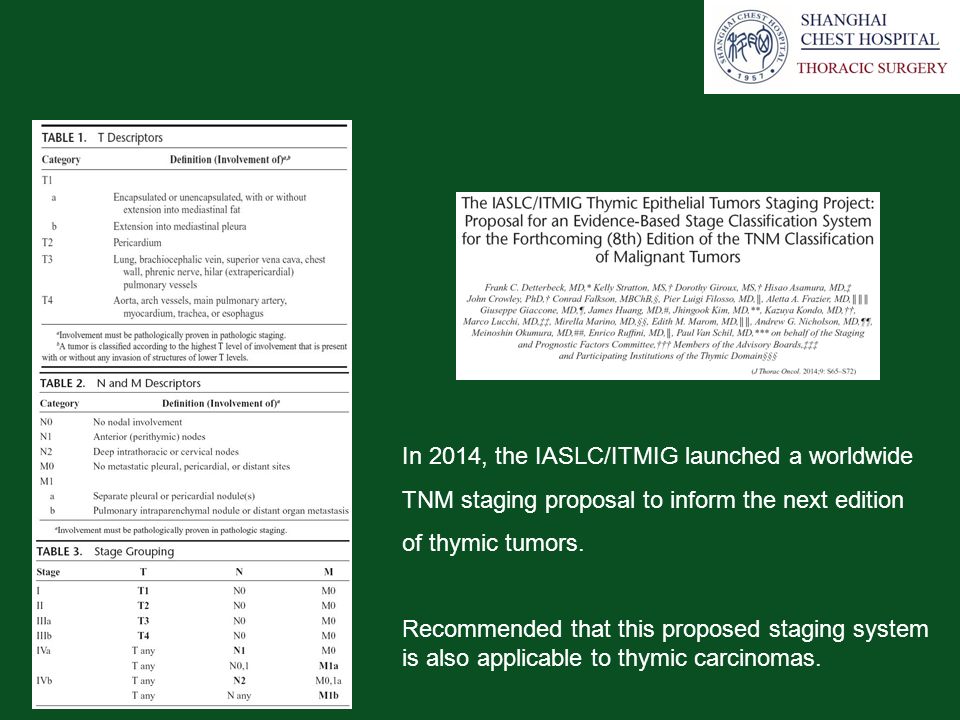 In 2014, the IASLC/ITMIG launched a worldwide TNM staging proposal to inform the next edition of thymic tumors.