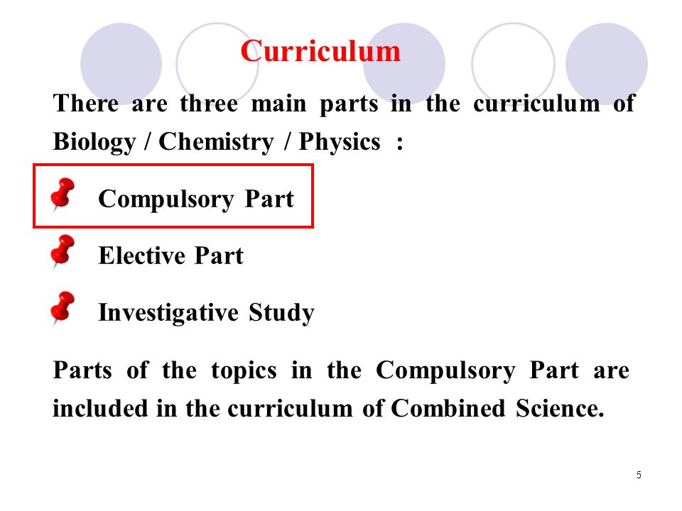 chemistry subjects