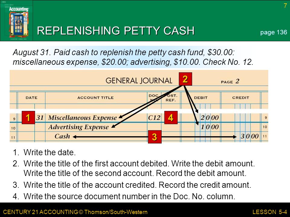 CENTURY 21 ACCOUNTING © Thomson/South-Western 7 LESSON Write the date.