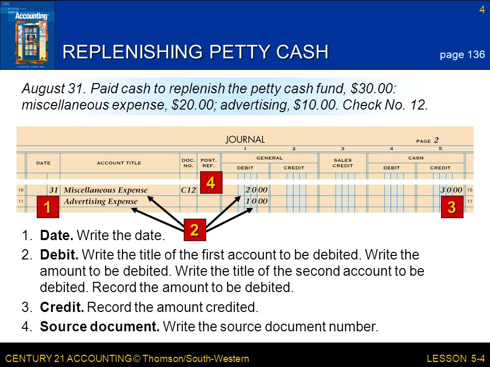 CENTURY 21 ACCOUNTING © Thomson/South-Western 4 LESSON 5-4 REPLENISHING PETTY CASH 1.Date.