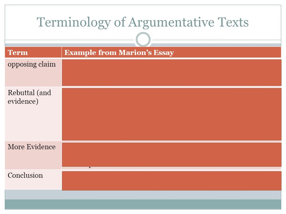 Argumentative Essays On Technology