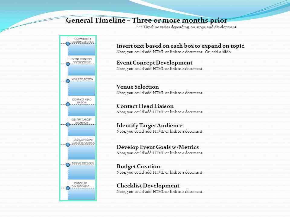 event timeline template