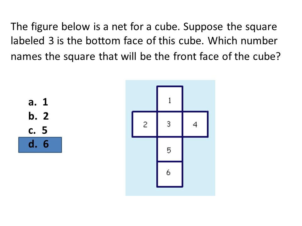 The figure below is a net for a cube. Suppose the square labeled 3 is the bottom face of this cube.