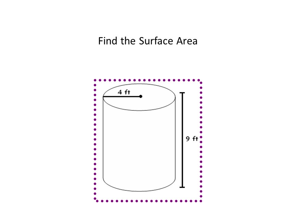 Find the Surface Area