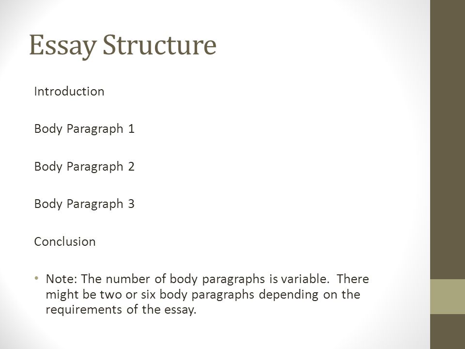 structure of essay paragraph Each paragraph in the body of the essay should contain: a topic sentence that states the main or controlling idea supporting sentences to explain and develop the point you’re making evidence analysis a concluding sentence that restates your point, analyses the evidence or acts as a transition to the next paragraph. structure of essay paragraph Each paragraph in the body of the essay should contain: a topic sentence that states the main or controlling idea supporting sentences to explain and develop the point you’re making evidence analysis a concluding sentence that restates your point, analyses the evidence or acts as a transition to the next paragraph.