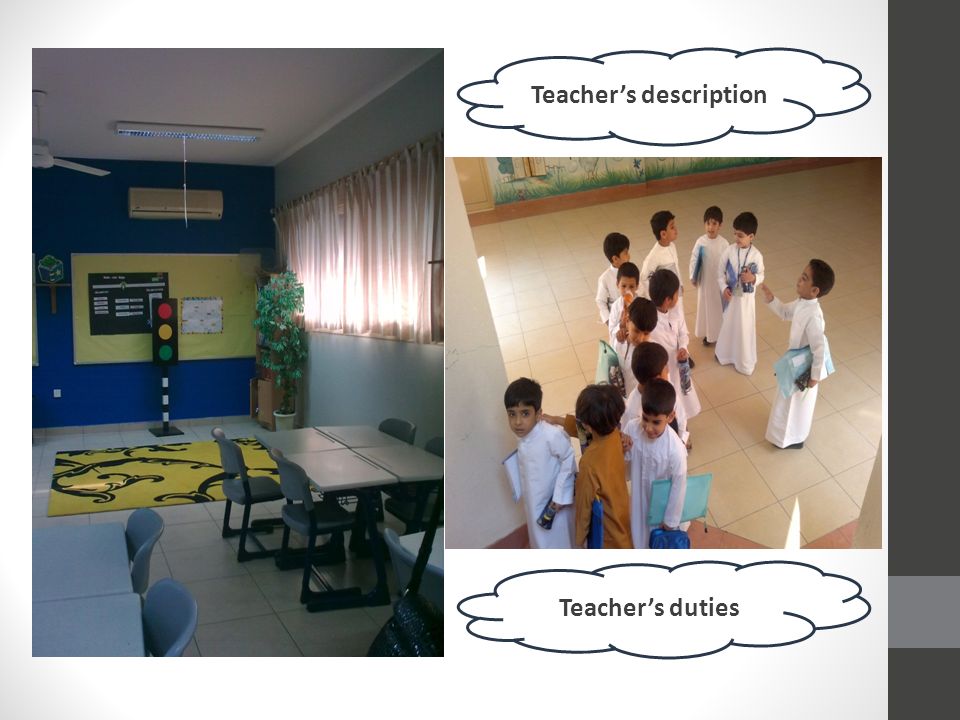 Teacher’s description Teacher’s duties