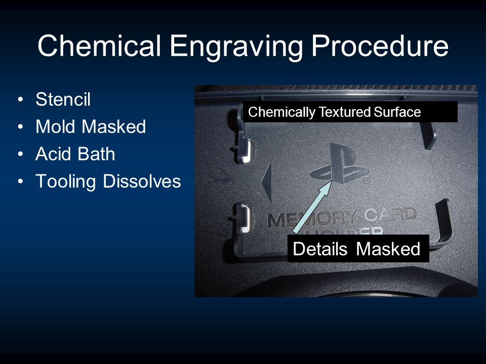 Chemical Engraving Procedure Stencil Mold Masked Acid Bath Tooling Dissolves Chemically Textured Surface Details Masked