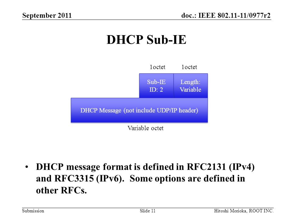 doc.: IEEE /0977r2 Submission DHCP Sub-IE DHCP message format is defined in RFC2131 (IPv4) and RFC3315 (IPv6).