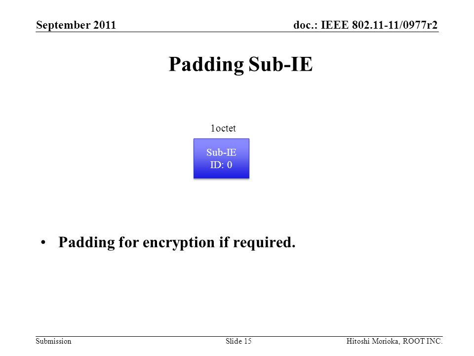 doc.: IEEE /0977r2 Submission Padding Sub-IE Padding for encryption if required.