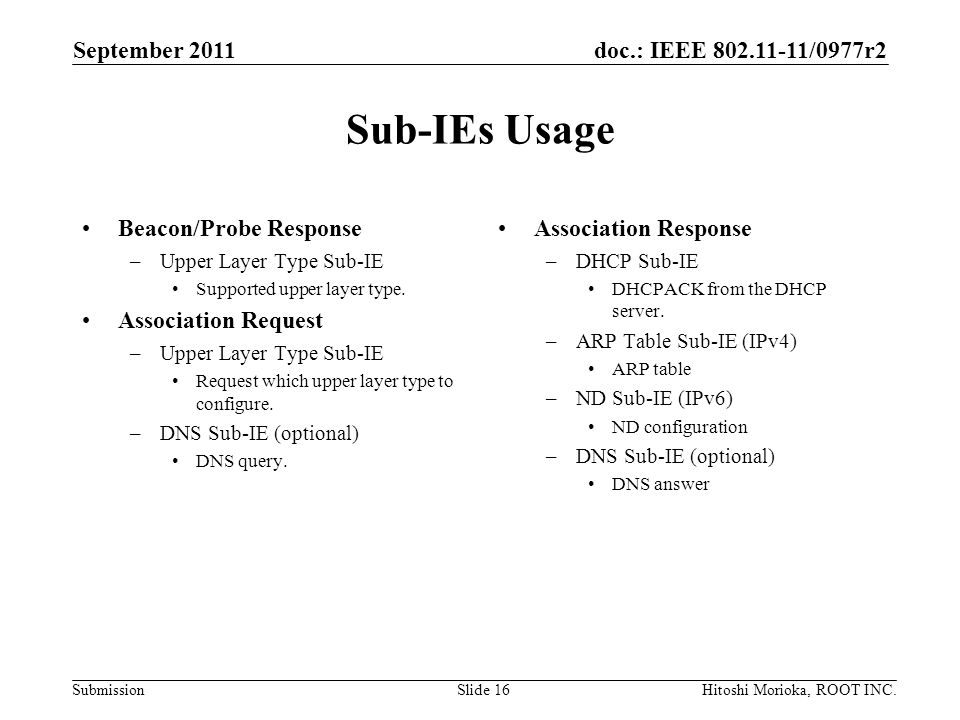 doc.: IEEE /0977r2 Submission Sub-IEs Usage Beacon/Probe Response –Upper Layer Type Sub-IE Supported upper layer type.