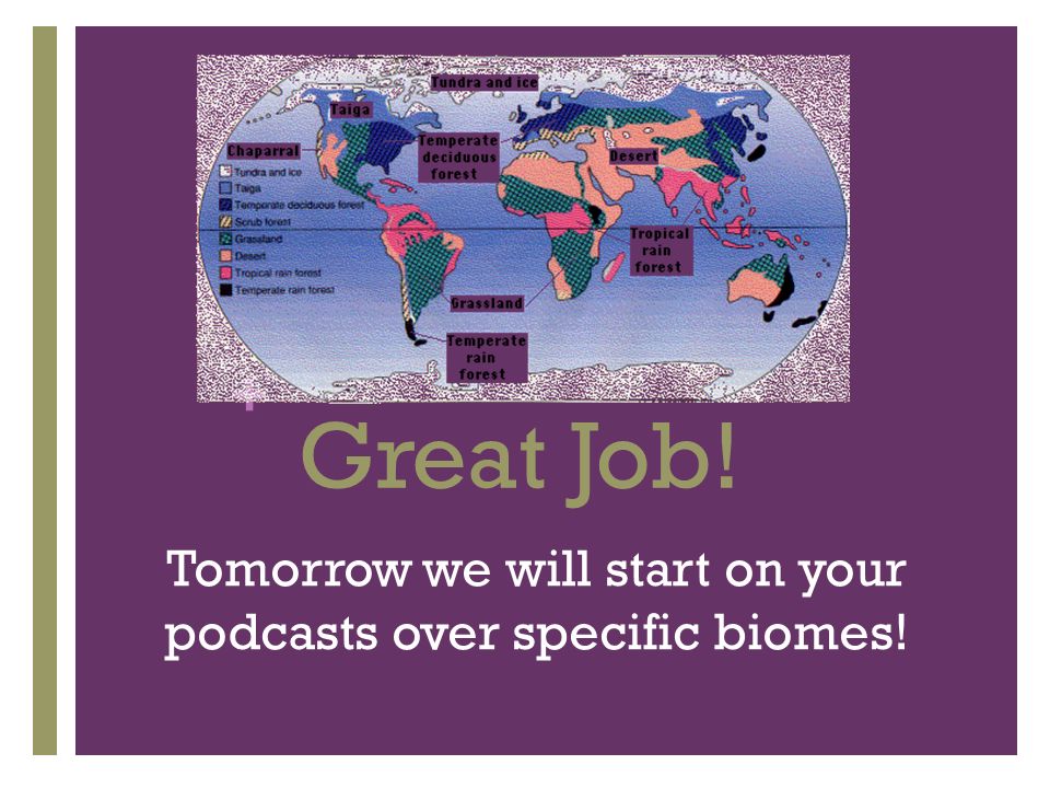 + Great Job! Tomorrow we will start on your podcasts over specific biomes!