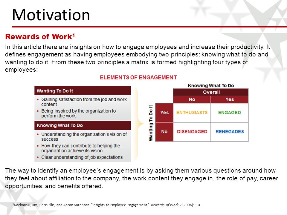 types of motivation in the workplace