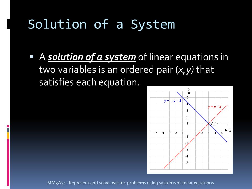 Solution of a System  A solution of a system of linear equations in two variables is an ordered pair (x,y) that satisfies each equation.