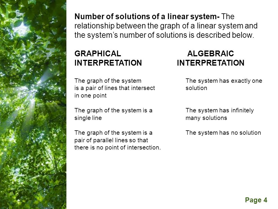 Free Powerpoint Templates Page 4 Number of solutions of a linear system- The relationship between the graph of a linear system and the system’s number of solutions is described below.