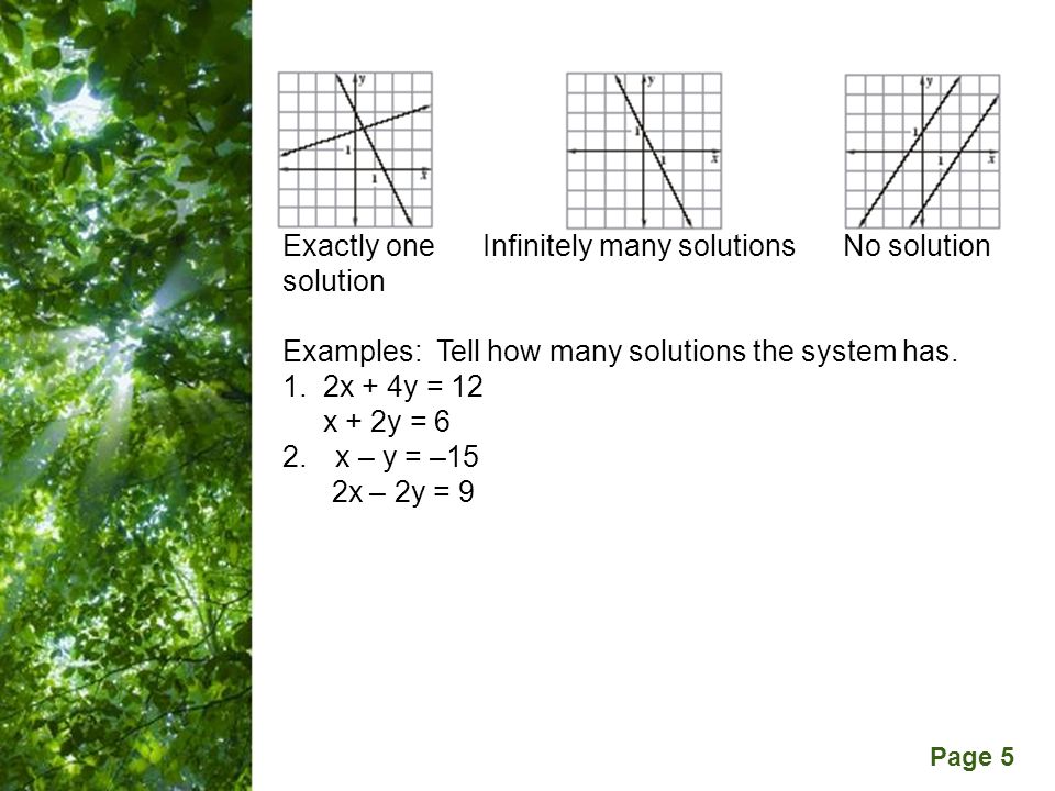 Free Powerpoint Templates Page 5 Exactly one Infinitely many solutions No solution solution Examples: Tell how many solutions the system has.