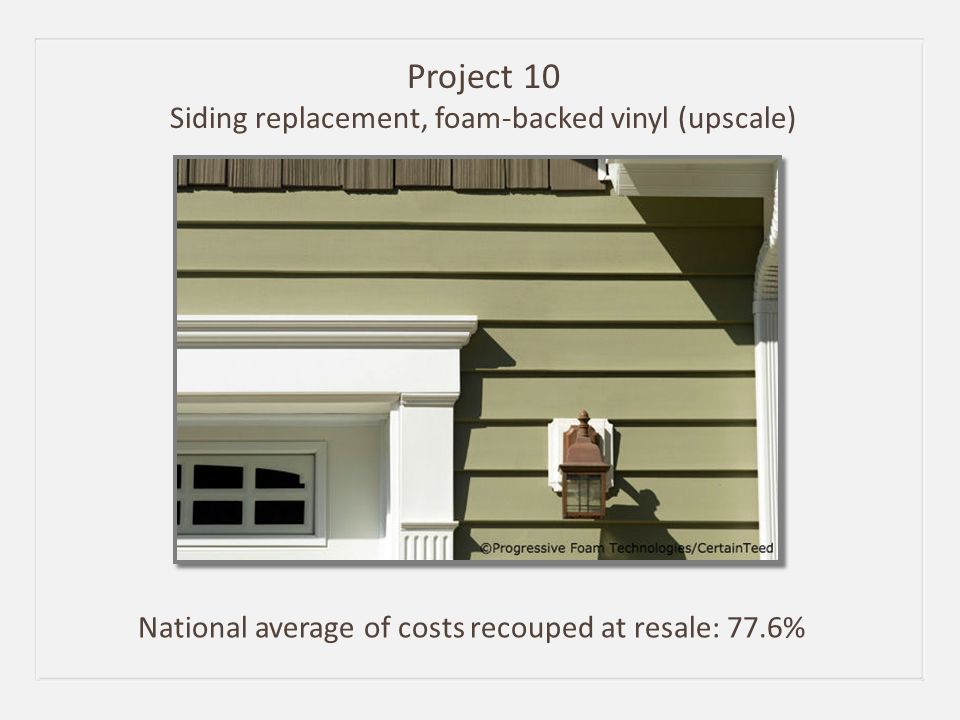 Project 10 Siding replacement, foam-backed vinyl (upscale) National average of costs recouped at resale: 77.6%