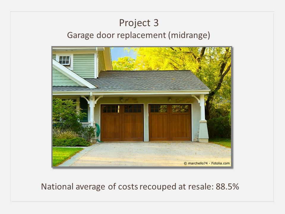 Project 3 Garage door replacement (midrange) National average of costs recouped at resale: 88.5%