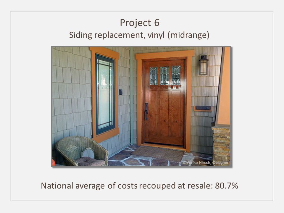 Project 6 Siding replacement, vinyl (midrange) National average of costs recouped at resale: 80.7%