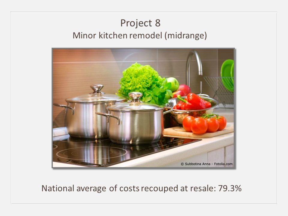 Project 8 Minor kitchen remodel (midrange) National average of costs recouped at resale: 79.3%