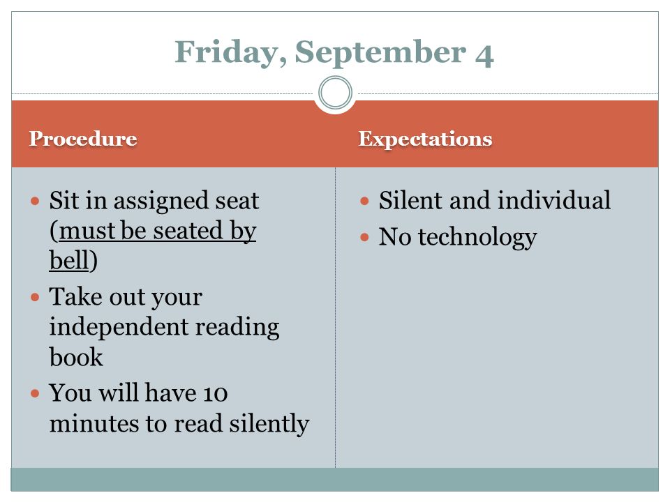 Procedure Expectations Sit in assigned seat (must be seated by bell) Take out your independent reading book You will have 10 minutes to read silently Silent and individual No technology Friday, September 4